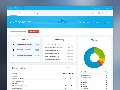 Paradigm Dashboard application blue dashboard healthcare