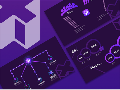 Visual Design Graphics for XToken