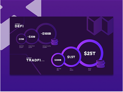 Visual Design Graphics for XToken