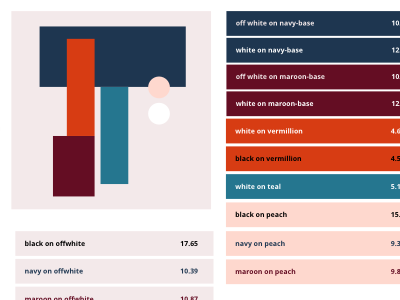 A11Y color experiments a11y accessibility colors peach