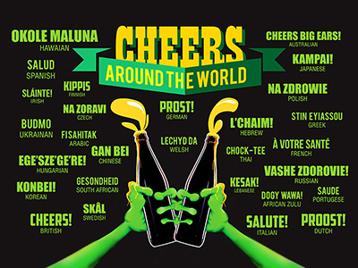 Cheers Around The World alien beer cheers fun green illustration life live poster throwback typography world