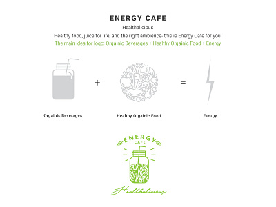 Energy Cafe | Logo Concept cafe electric energy green healthy healthylifestyle logo logomark spark symbol thunder