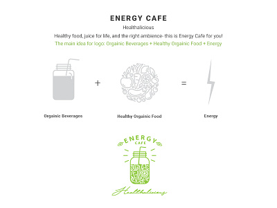 Energy Cafe | Logo Concept