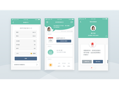 Patient Care App