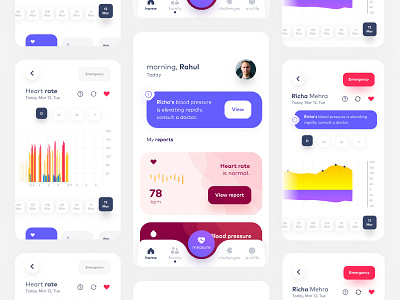 HRIT | Dashboard