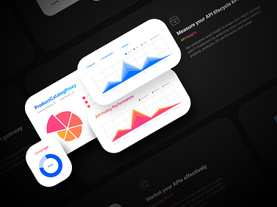 Infographics for Apiwiz charts data visualisation dataviz infographics ui ui components uiux web design website