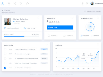 Quinlex - Dashboard by Vlad Ermakov for Fireart Studio on Dribbble