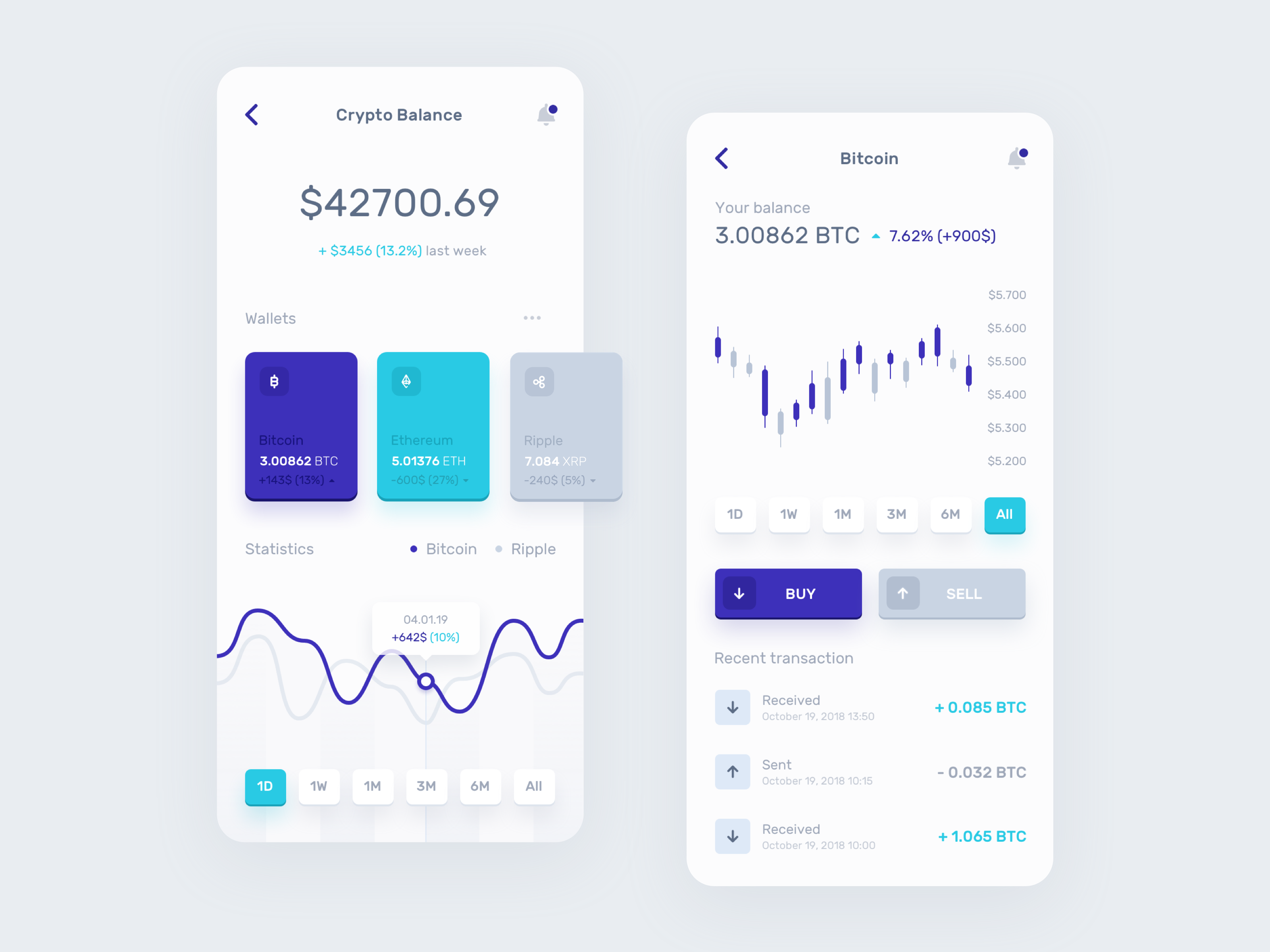 Крипто баланс. Баланс UI. Баланс UI Design. Баланс приложение UI.