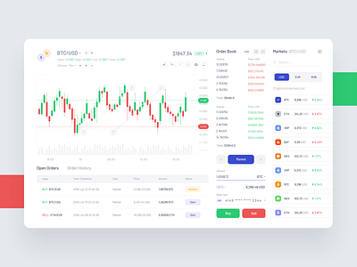 Trading Terminal - Dashboard bank bitcoin charts crypto wallet cryptocurrency dashboard design ecommerce funds icons interface money product project terminal tranding ui ux vector