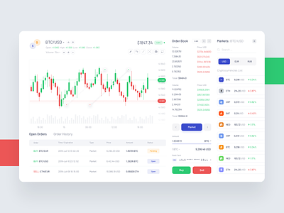 Trading Terminal - Dashboard