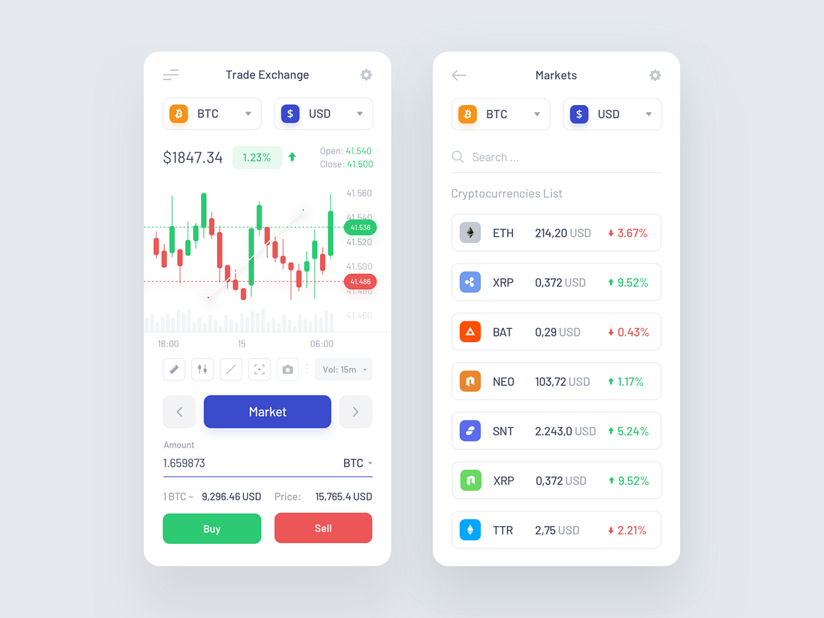 Trading Terminal - Dashboard by Vlad Ermakov on Dribbble