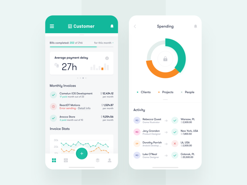 Customer - Application admin analytics chart dashboard design interface invoice money payment product project statistics toglas ui ux