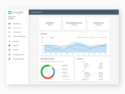 Insight - Cash Tracker