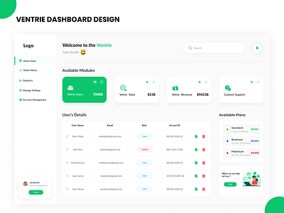 VENTRIE Dashboard Design