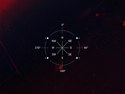 The Terminator (1984); Data Visualization