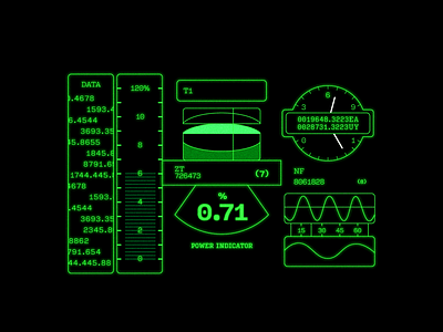 Escape from LA (1996); Data Visualization study