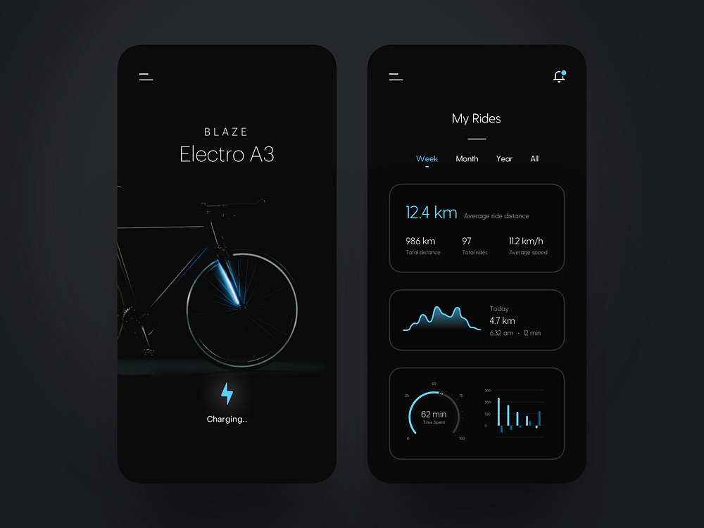 Electric Bike App by Rohith on Dribbble