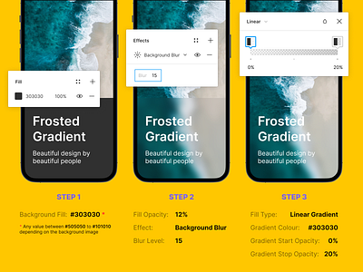 Frosted Gradient in Figma