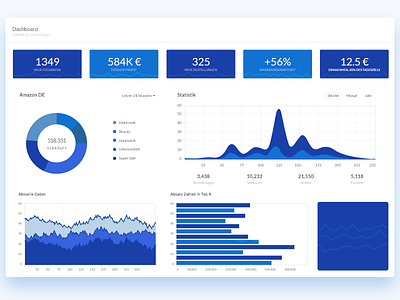 Analytics Dashboard analytics dashboard euro pricing ui