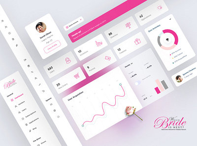 WBIN Dashboard - An Online Wedding Reality TV Show africa african clean dailyui design design agency design system figmadesign graphic design lagos minimal nigeria nigerian ui uiux user experience web web design website wedding