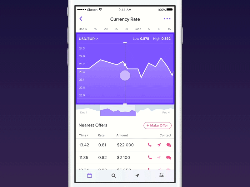 Animated Statistics Screen animation graph mobile spreadsheet ui