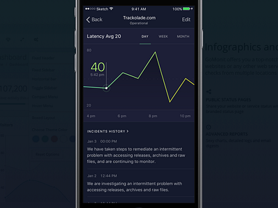 Incidents History dark graph mobile ui