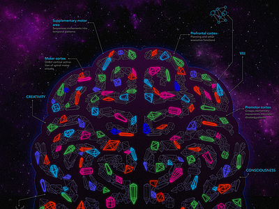 Crystal Mind angular brain crystal infographic mind shapes space vector