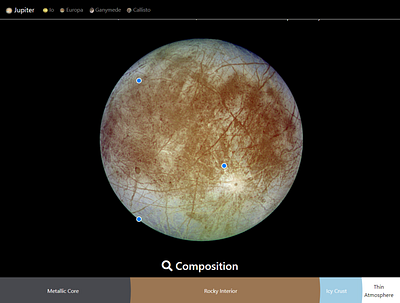 Jupiter - Europa details astronomy website