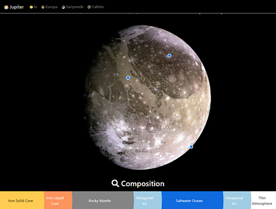 Jupiter - Ganymede details astronomy website