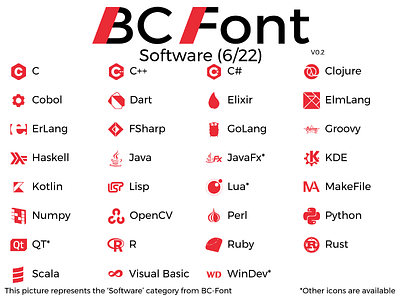 BC-Font : Software