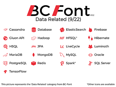 BC-Font : Data Related