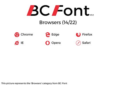 BC-Font : Browsers