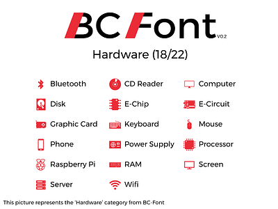 BC-Font : Hardware