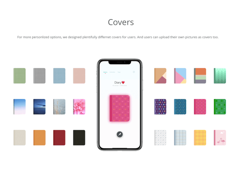 Once - Journal / Diary App Book Cover app book gif ui ux