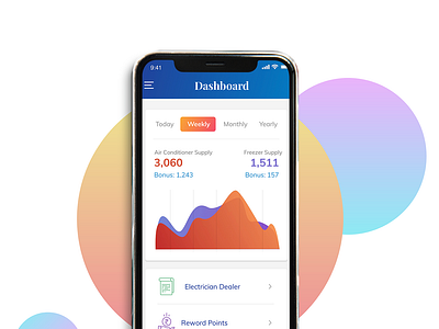 Mobile Dashboard analytics app cards chart dashboard data discover event fold freebie galaxy green interface ios iot minimal mobile tech timeline ui ux