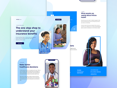 Infuiss Health branding design flat healthcare ui ux web web design website