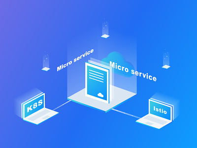 Microservice cloud k8s lstio microservice visualization