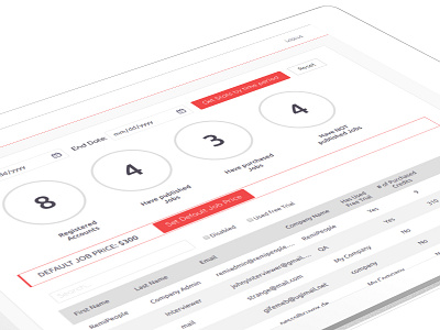 Remipeople Rectuitment Platform