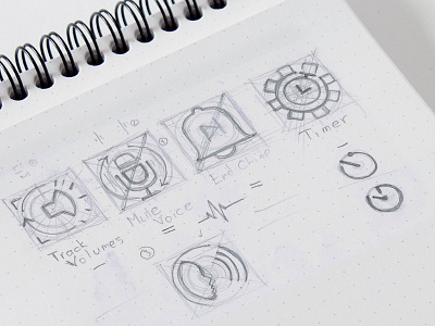Blissmachine drawing icons iphone mobile redesign sketch ui ux
