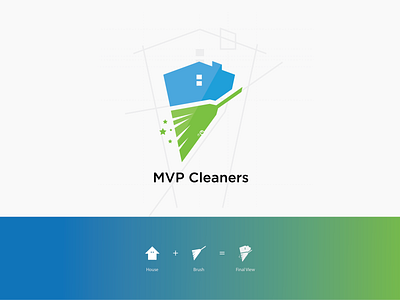 MVP Cleaners