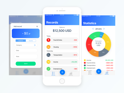 Personal Finance App Concept app chart concept finance mobile transactions