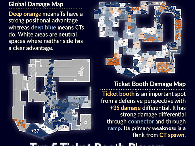 Ticket Booth CS:GO Infographic