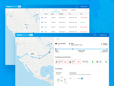 Fleet Tracking Platform