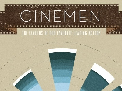 Cine-Men austin film graphic hollywood movies