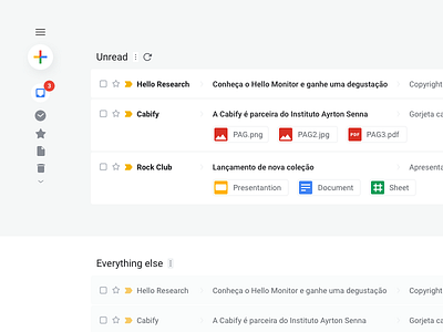 Gmail Redesign adobe xd email client gmail product design redesign redesign concept ui user interface ux