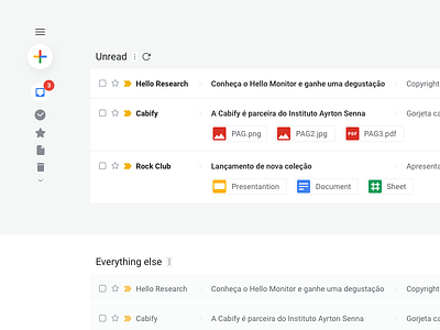 Gmail Redesign