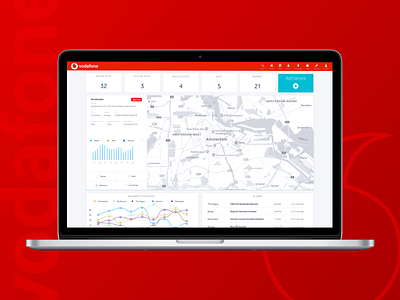 Vodafone web app dashboad design ui ux web