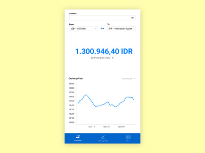 Daily UI - Day 4 - Currency Converter 004 dailyui mobile mobileui ui uidesign