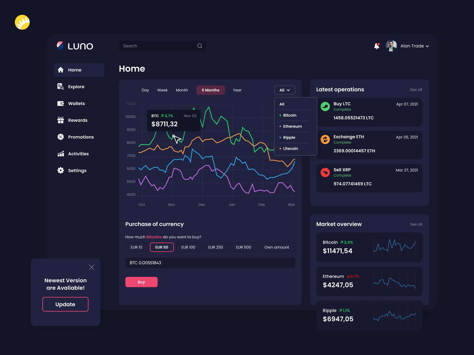 Luno - Web Crypto Wallet By Igor Netahata For Andersen Design On Dribbble