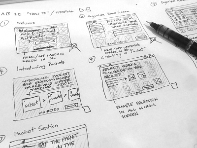 How To Wireframe Sketches penpaper sketches wireframe